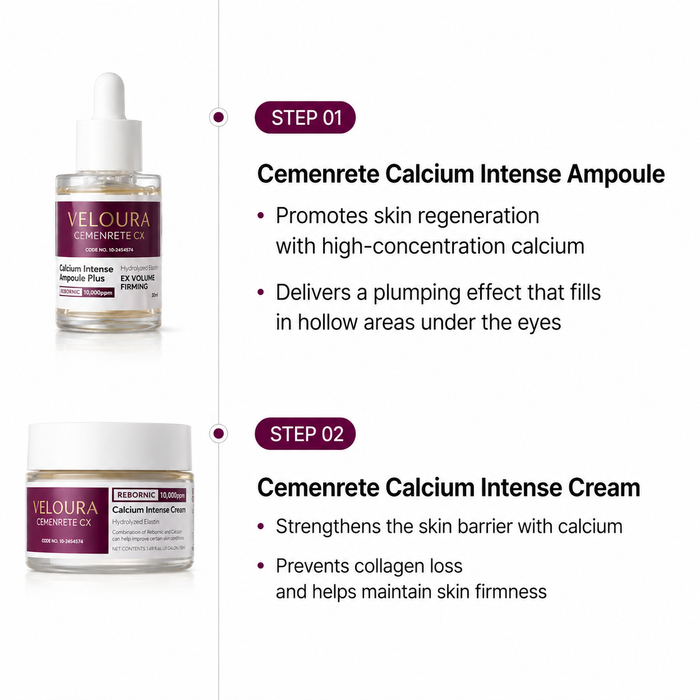 Cemenrete Calcium Eyecare Routine