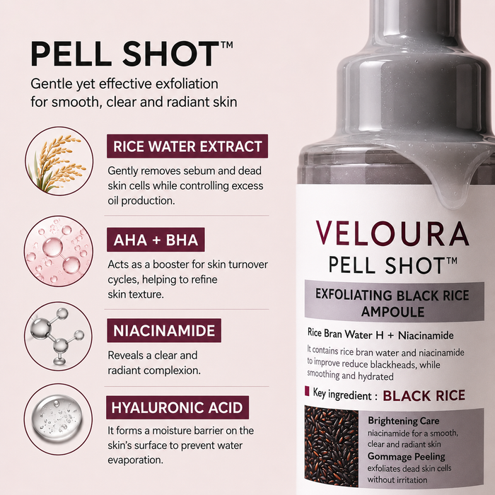Radiant Blowout Routine Set